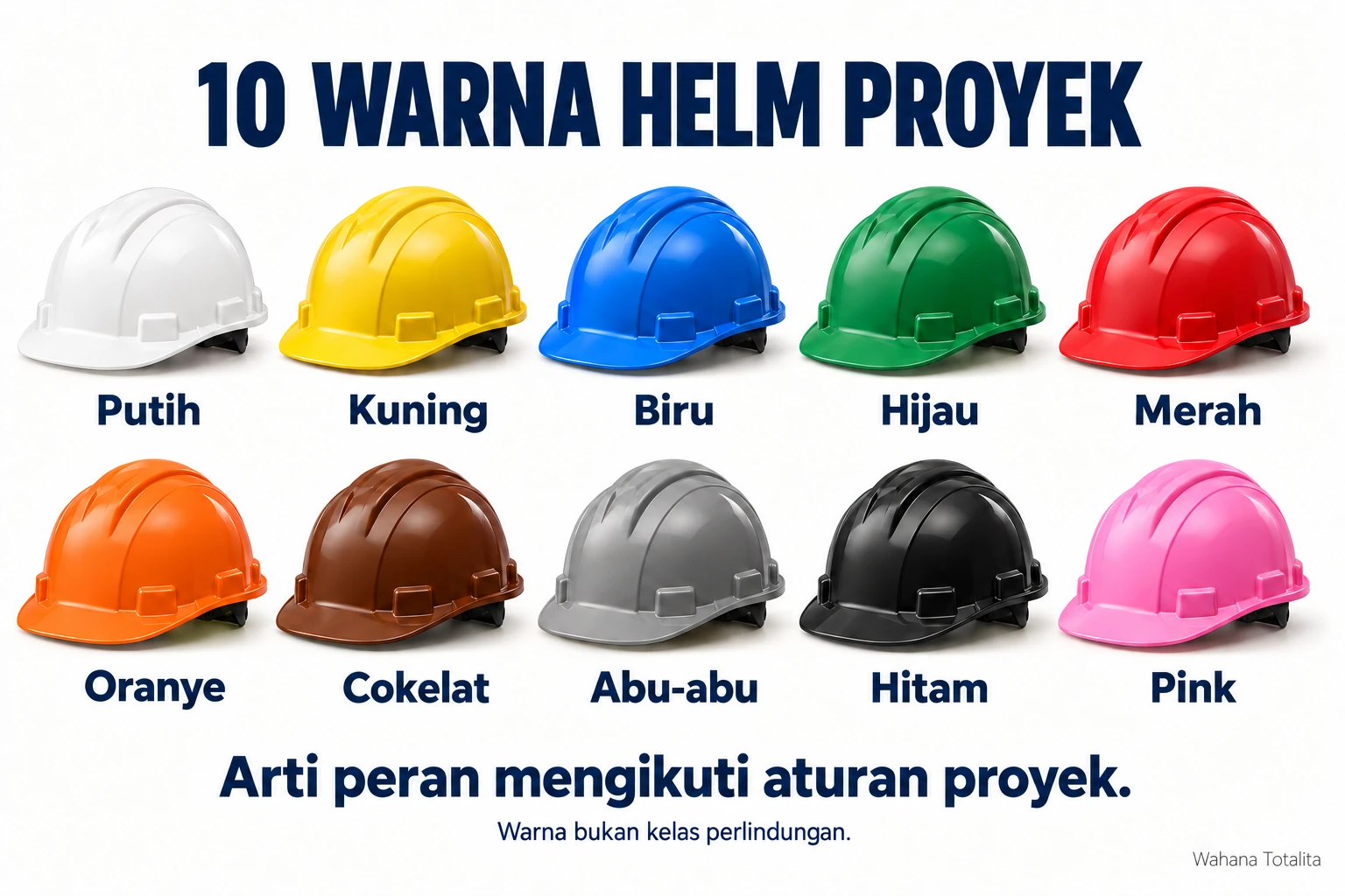 Sepuluh helm proyek berwarna putih, kuning, biru, hijau, merah, oranye, cokelat, abu-abu, hitam, dan pink.